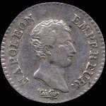 Pice de ¼ franc Napolon Empereur 1806A - avers