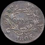 Pice de ¼ franc Napolon Empereur 1806A - revers