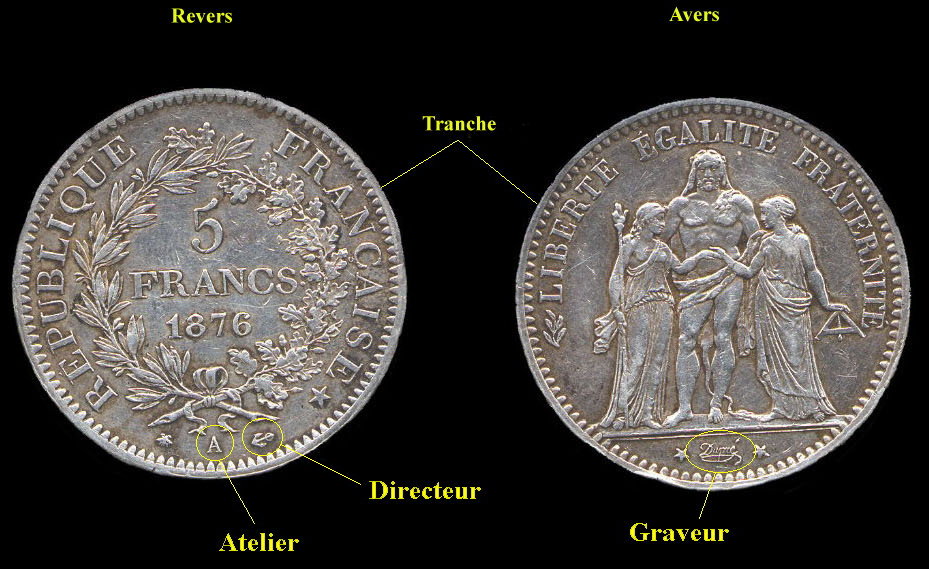 Initiation  la numismatique franaise