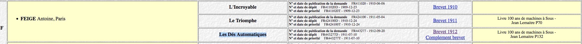 Liste des brevets déposés par Antoine Feige selon lastcenturygames.free.fr