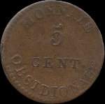 Revers pièce 5 centimes Louis XVIII 1814