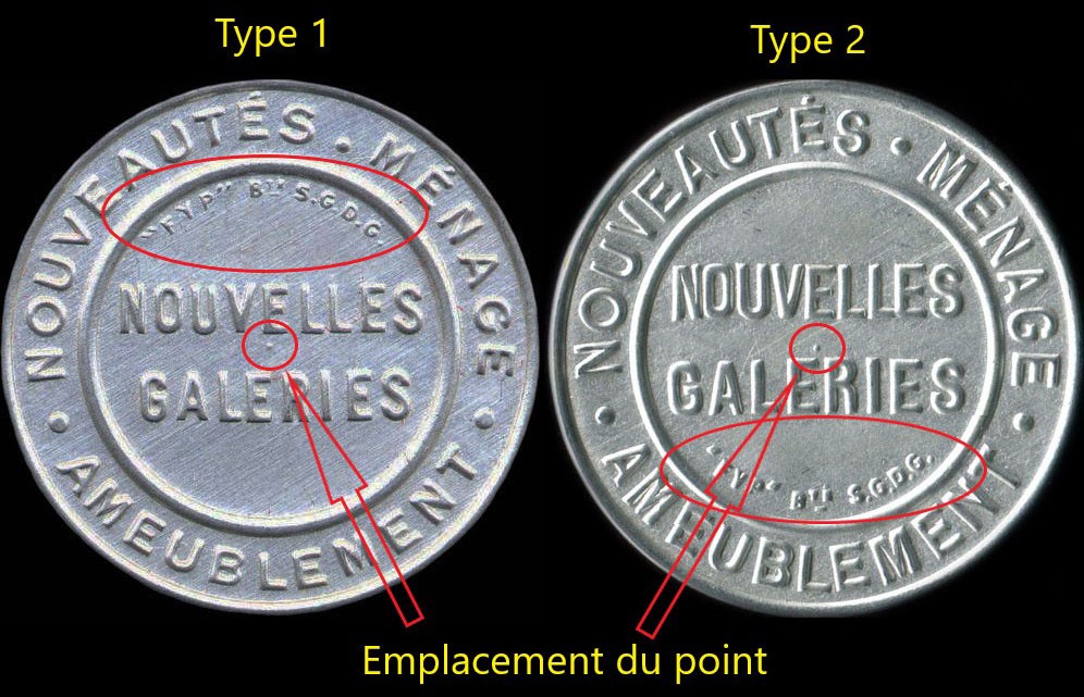 Emplacement du point selon le type de capsule du timbre-monnaie Nouvelles Galeries